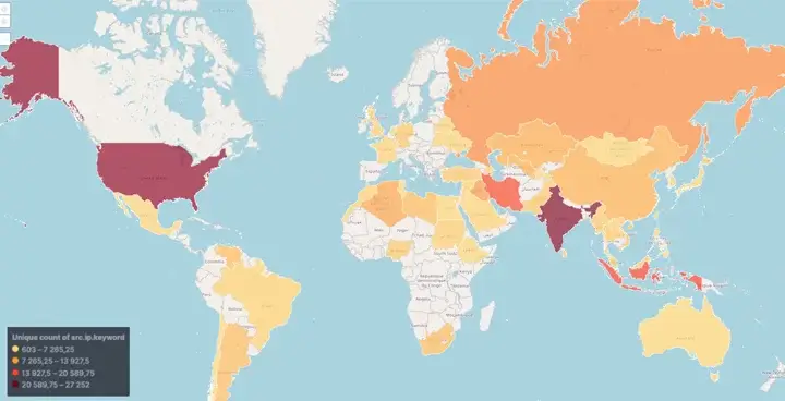 mylobot botnet