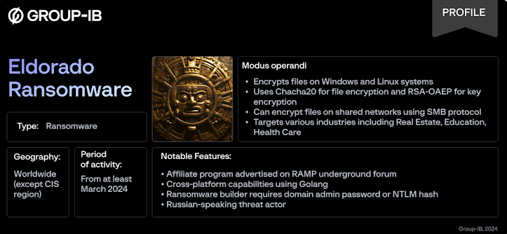 O novo serviço de Ransomware como Serviço (RaaS) chamado 'Eldorado' está direcionado para sistemas operacionais Windows e Linux