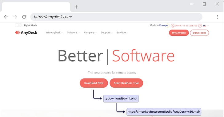 O malware FakeBat Loader é amplamente disseminado por meio de ataques de download drive-by