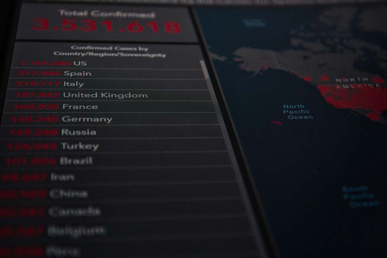 CISA alerta sobre vulnerabilidade crítica do Jenkins explorada em ataques de ransomware