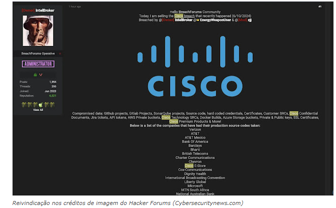 Atores de ameaças afirmam vender dados na "Dark Web" supostamente roubados da Cisco