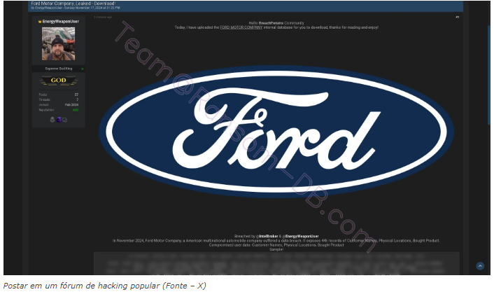 Violação de dados da Ford, hackers supostamente vazaram 44 mil dados de clientes